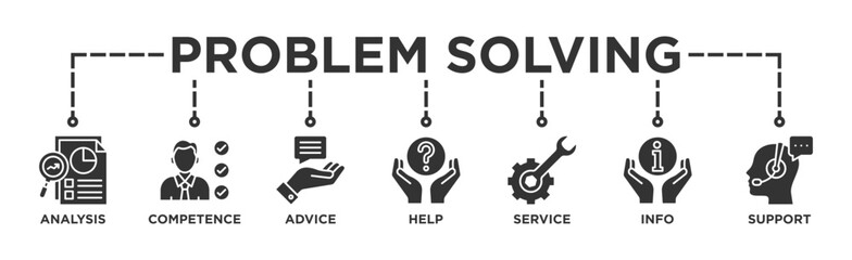 Problem solving banner web icon vector illustration concept with icon of analysis, competence, advice, help, service, info, and support