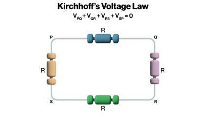 Kirchhoff’s Voltage Law Illustration, Circuit Diagram with Labels and Formula Visualization