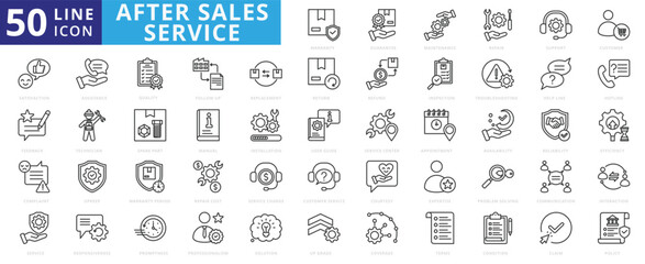 After sales service icon set with guarantee, maintenance, repair, support, customer, satisfaction, feedback, complaint, service and assistance.