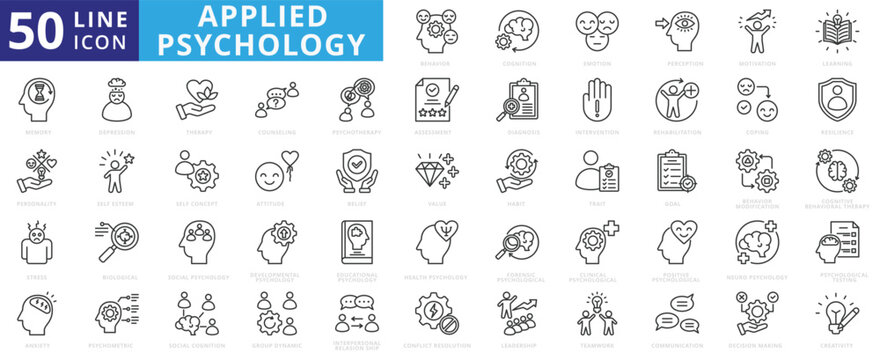 Applied psychology icon set with cognition, emotion, perception, motivation, learning, memory, personality, stress, anxiety and depression.