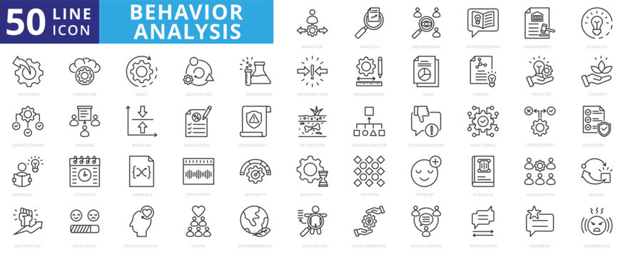 Behavior analysis icon set with experiment, observation, reinforcement, punishment, stimulus, response, conditioning, learning, baseline and motivation.
