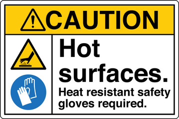 ANSI Z535 Safety Sign Marking...