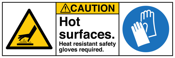 Obraz premium ANSI Z535 Safety Sign Marking...