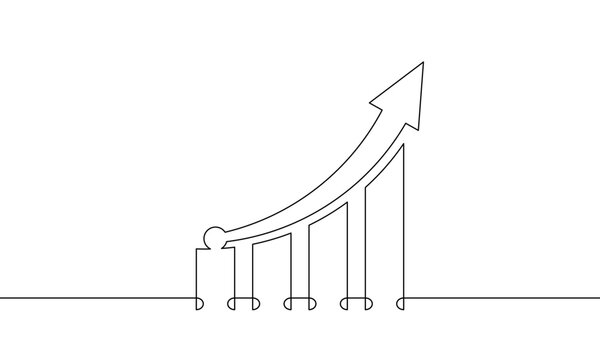 recommend clip art: Continuous one line drawing of graph with arrow. Business growth icon sign symbol. Illustation vector of increasing arrow up. Single line art of bar chart