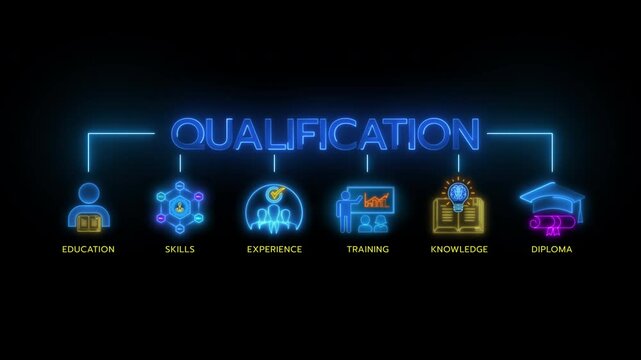 Qualification Banner Api Resume Banner Images – Browse 16,466 Stock Photos, Vectors, and Video ...