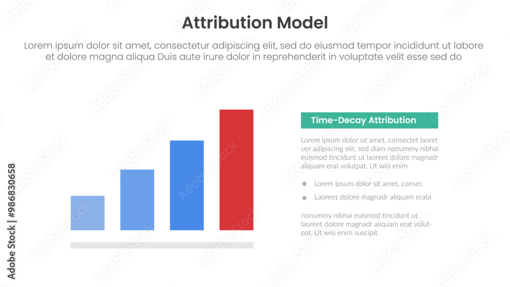 Poster attribution model infographic template banner with time decay type information for slide presentatio