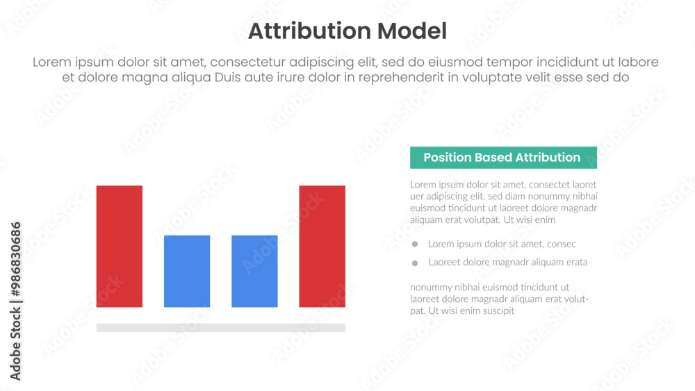 Poster attribution model infographic template banner with position based type information for slide present