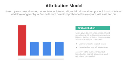 attribution model infographic template banner with first click or touch type information for slide presentation