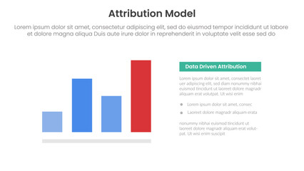 attribution model infographic template banner with data driven type information for slide presentation