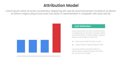 attribution model infographic template banner with last touch or click type information for slide presentation