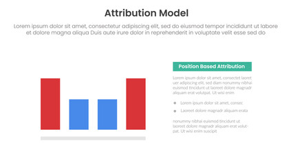 attribution model infographic template banner with position based type information for slide presentation