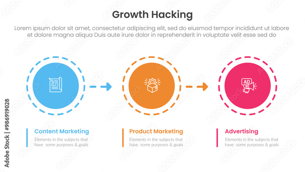 Poster growth hacking infographic 3 point with circle and arrow right direction for slide presentation