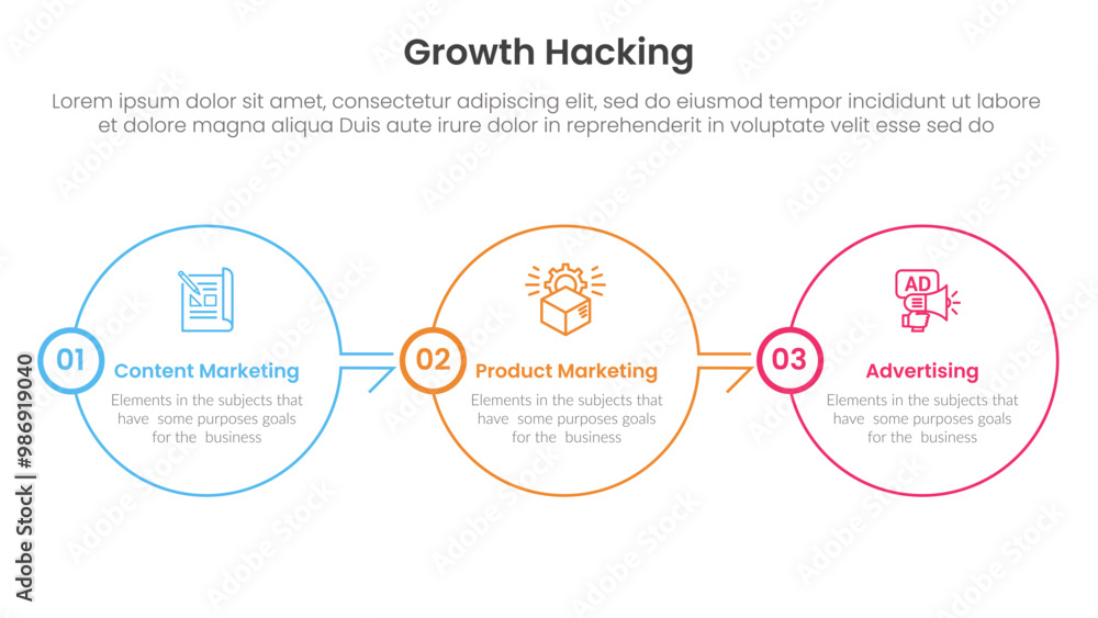 Poster growth hacking infographic 3 point with big circle outline right direction on horizontal balance for