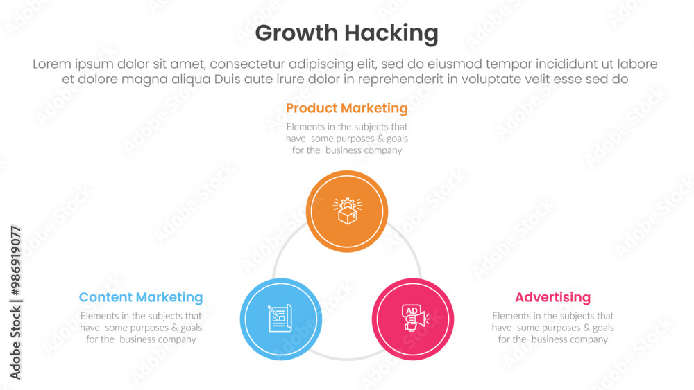Poster growth hacking infographic 3 point with circle triangle shape cycle circular for slide presentation