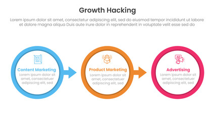 growth hacking infographic 3 point with big outline circle arrow right direction for slide presentation