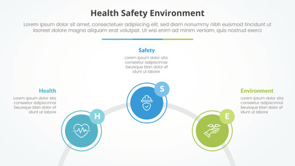 HSE infographic concept for slide presentation with circle outline linked circular on half circle with 3 point list with flat style