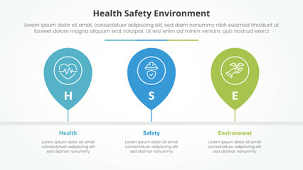 HSE infographic concept for slide presentation with pin tagging location timeline horizontal with 3 point list with flat style