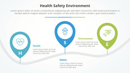 Fototapeta premium HSE infographic concept for slide presentation with pin tagging location road up and down with 3 point list with flat style
