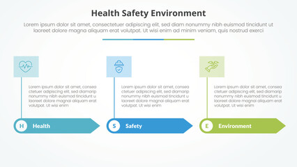 HSE infographic concept for slide presentation with rectangle arrow and banner on header top with 3 point list with flat style