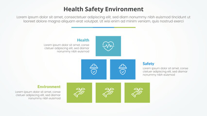HSE infographic concept for slide presentation with box rectangle pyramid structure with 3 point list with flat style
