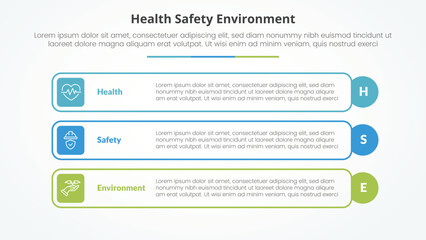 HSE infographic concept for slide presentation with outline rectangle box and circle edge with 3 point list with flat style