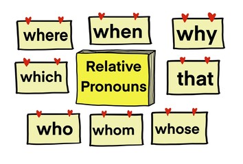 Hand drawn picture of book and paper notepads with text about Relative Pronouns. Illustration for education. Concept, English grammar teaching. Education. Teaching aid about Relative pronouns lesson. 