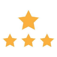 Rating Feedback Review