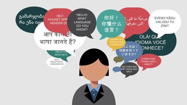 Multi language Concept. Woman talking different languages. Translation app. Vector concept. Technology
