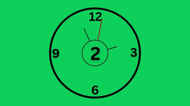 Analog and digital circle clock 24 hours animation with green screen background.