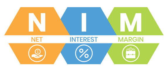 NIM - Net Interest Margin acronym. business concept background. Vector illustration for website banner, marketing materials, business presentation, online advertising