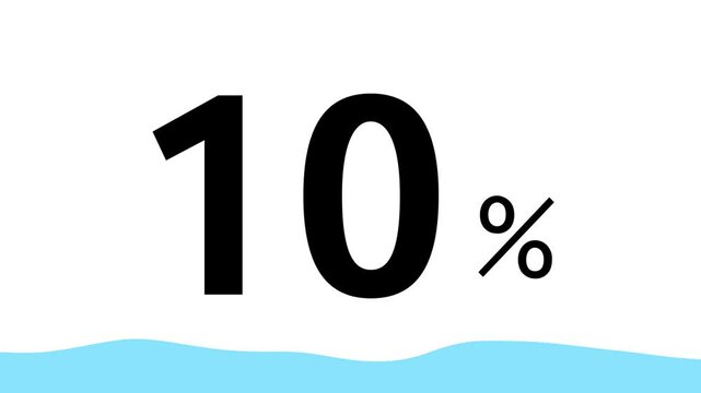 10%の水分量や割合を示すアニメーション