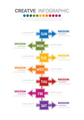 Timeline, Timeline business for 7 day, week, infographics design vector and Presentation can be used for Business concept with 7 options, steps or processes