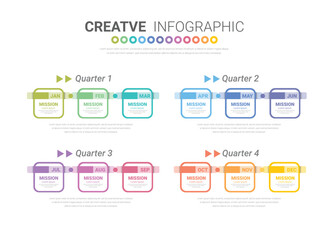 Calendar 12 months in 4 quarters, Infographic template for business 1 year can be used for annual report, workflow, process diagram, flow chart.