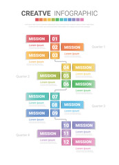 Timeline 1 year, 12 months in 4 quarters, infographics for annual report and presentation, Timeline infographics design vector and Presentation business.