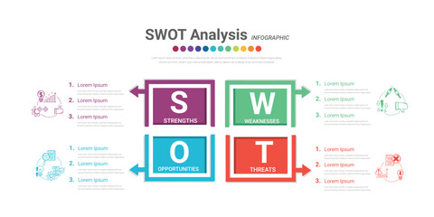 SWOT analysis infographic, Corporate strategic planning diagram graphic elements. Company advantages and disadvantages presentation slide template.