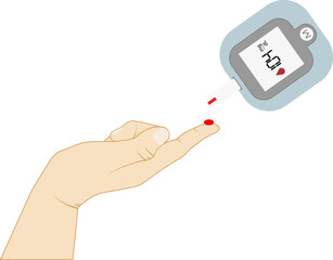 Blood glucose testing, Blood Glucose Meter