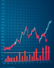 graph showing growth