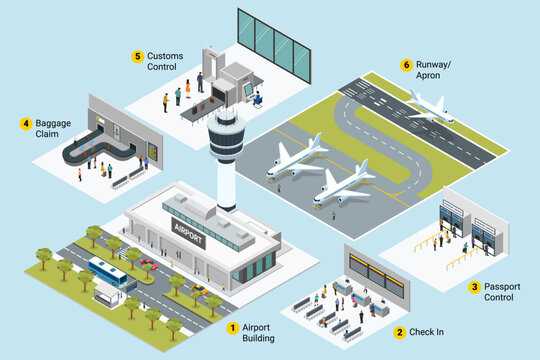 Isometric Airport Map Vector Illustration