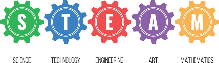 Obraz premium STEAM - science, technology, engineering, art, mathematics. Education concept with gears