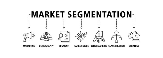 Market segmentation banner web icon set vector illustration concept with icon of marketing, demography, segment, target niche, benchmarking, classification, strategy icons symbol background