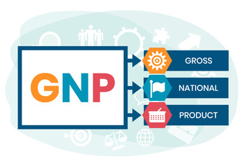 GNP - gross national product business concept background. vector illustration concept with keywords and icons. lettering illustration with icons for web banner, flyer, landing page, presentation