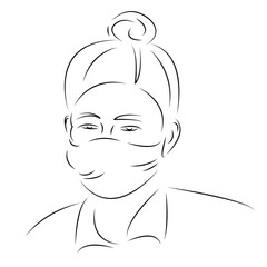 One continuous single drawing line art flat doodle virus, woman, face, coronavirus, mask. Isolated flat illustration hand draw contour on a white background
