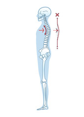 Standing Posture for Achieving Better Health and Wellness