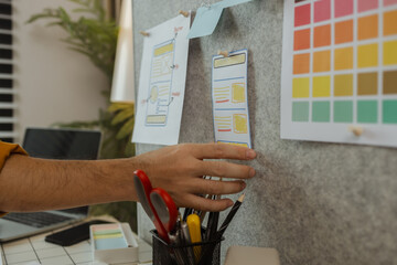 A web developer is analyzing data from his ideas to develop the structure and components of a digital product that best meets the needs of users, ux, ui, interface, experience