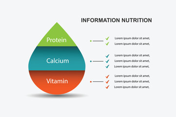 Design template infographic with information nutrition concept suitable for cover template food and drink product