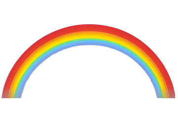 rainbow in the sky