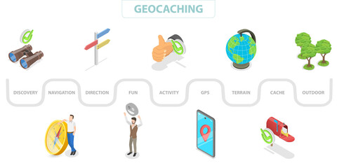3D Isometric Flat  Illustration of Geocaching, Outdoor Activity, Navigation and Discovery