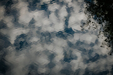 A soft, abstract cloudscape with fluffy white clouds scattered across a moody, dark blue sky. The clouds create a dreamy, atmospheric effect.