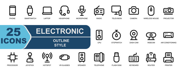 set of electronic icons.outline style.contains phone, cellphone, smartphone, smartwatch, digital watch, telephone, flash disk, keyboard, wifi, router, printer, printing machine.
