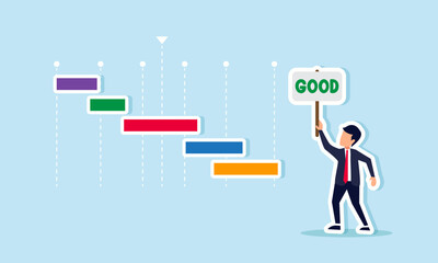 A businessman holding a sign that reads Good next to a bar chart, illustrating improved performance and a positive trend.